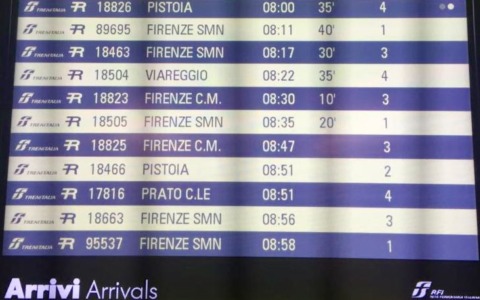 Guasti ai passaggi a livello causano disagi ai viaggiatori in Toscana