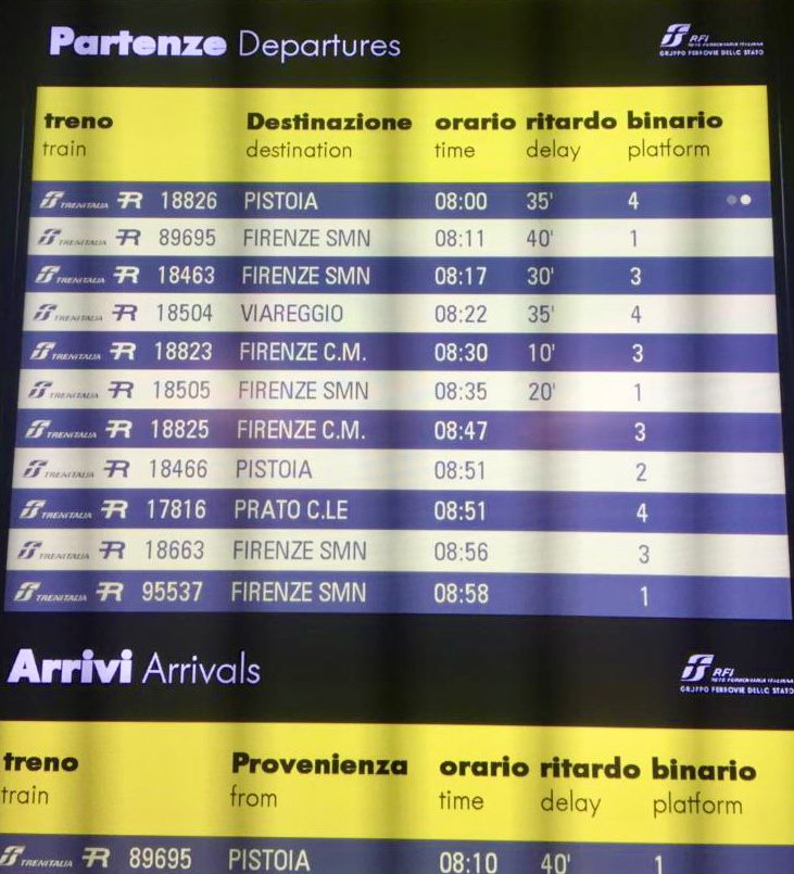 Guasti ai passaggi a livello causano disagi ai viaggiatori in Toscana