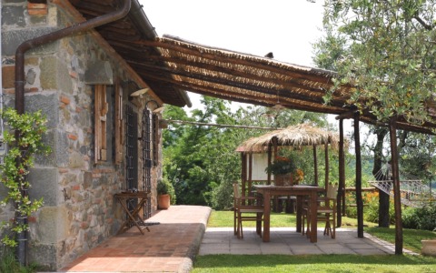 Pasqua, le mete più ambite per una fuga primaverile